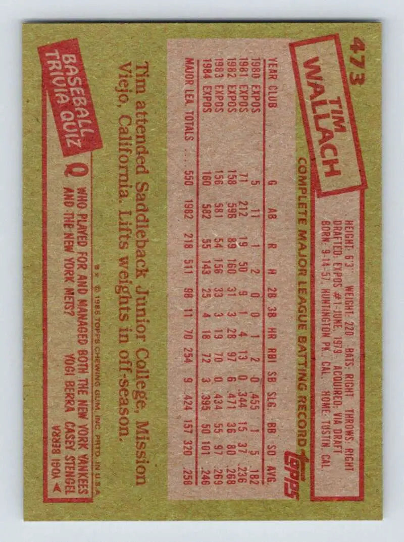 1985 Topps #473 Tim Wallach EX Excellent Montreal Expos Baseball Card - Baseball Card Single