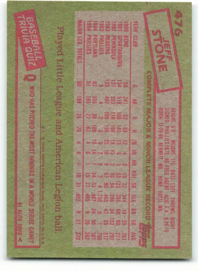 1985 Topps #476 Jeff Stone EX Excellent Philadelphia Phillies Baseball Card - Baseball Card Single