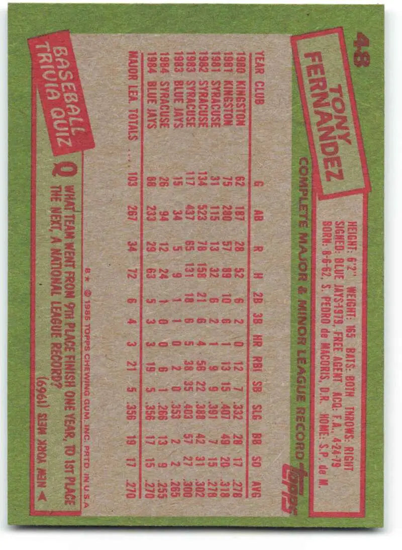 1985 Topps #48 Tony Fernandez EX Excellent Toronto Blue Jays Baseball Card - Baseball Card Single