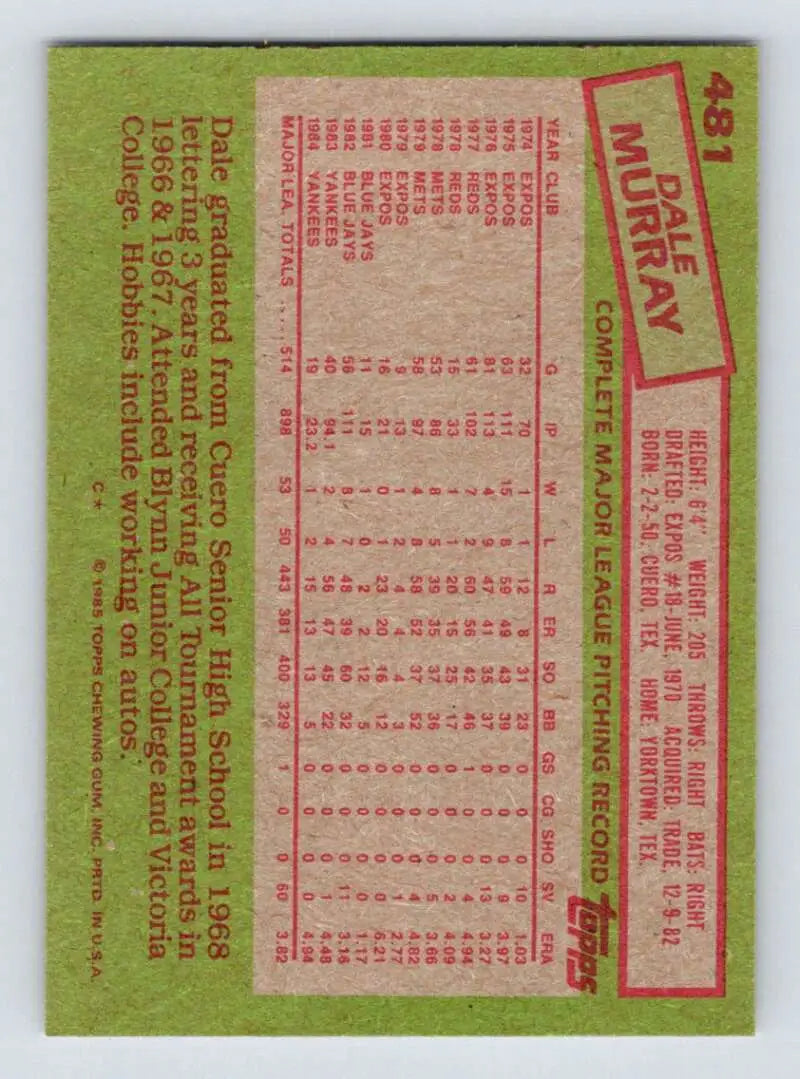 1985 Topps #481 Dale Murray EX Excellent New York Yankees Baseball Card - Baseball Card Single