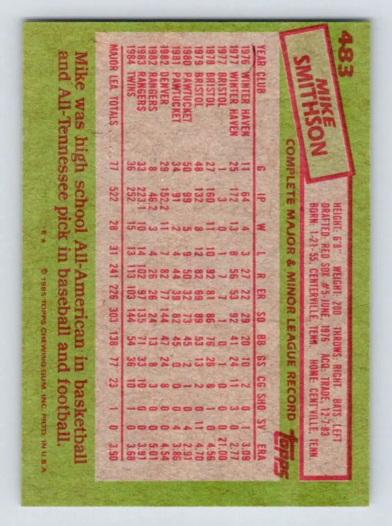 1985 Topps #483 Mike Smithson EX Excellent Minnesota Twins Baseball Card - Baseball Card Single