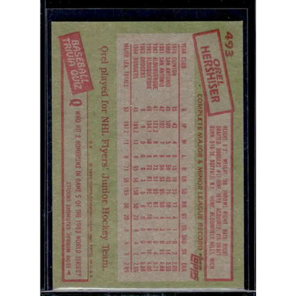 1985 Topps #493 Orel Hershiser Los Angeles Dodgers EX Excellent