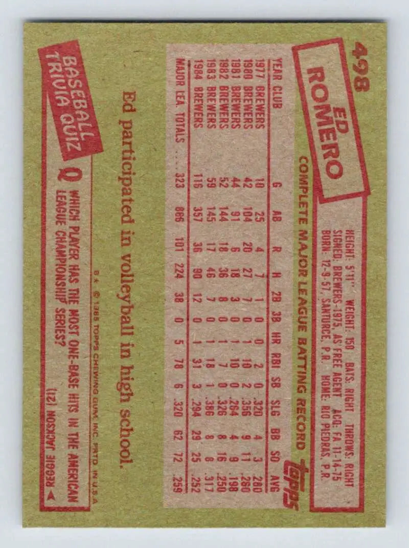 1985 Topps #498 Ed Romero EX Excellent Milwaukee Brewers Baseball Card - Baseball Card Single