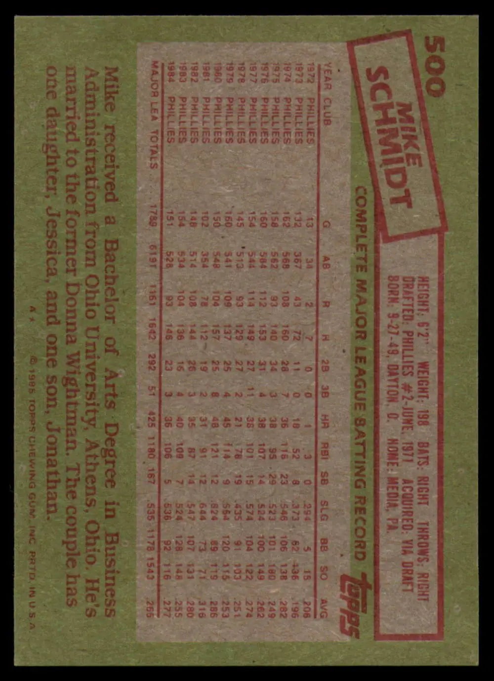 1985 Topps #500 Mike Schmidt EX Excellent Philadelphia Phillies Baseball Card - Baseball Card Single