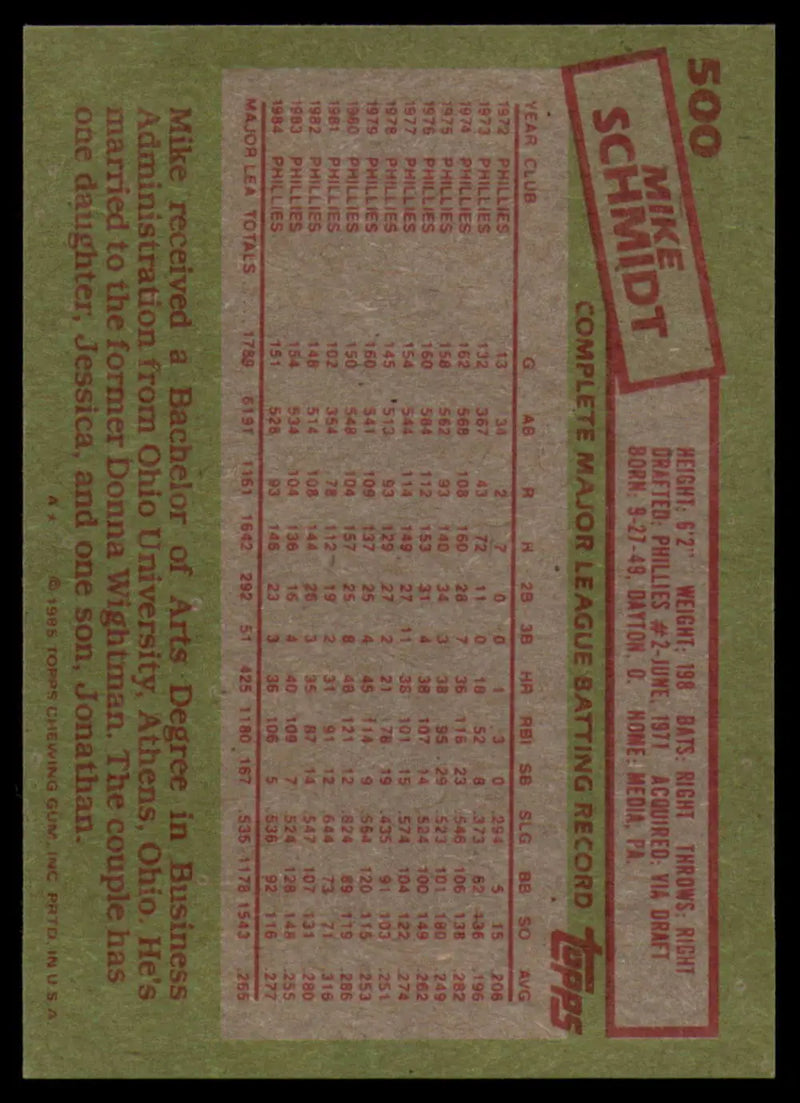 1985 Topps #500 Mike Schmidt EX Excellent Philadelphia Phillies Baseball Card - Baseball Card Single