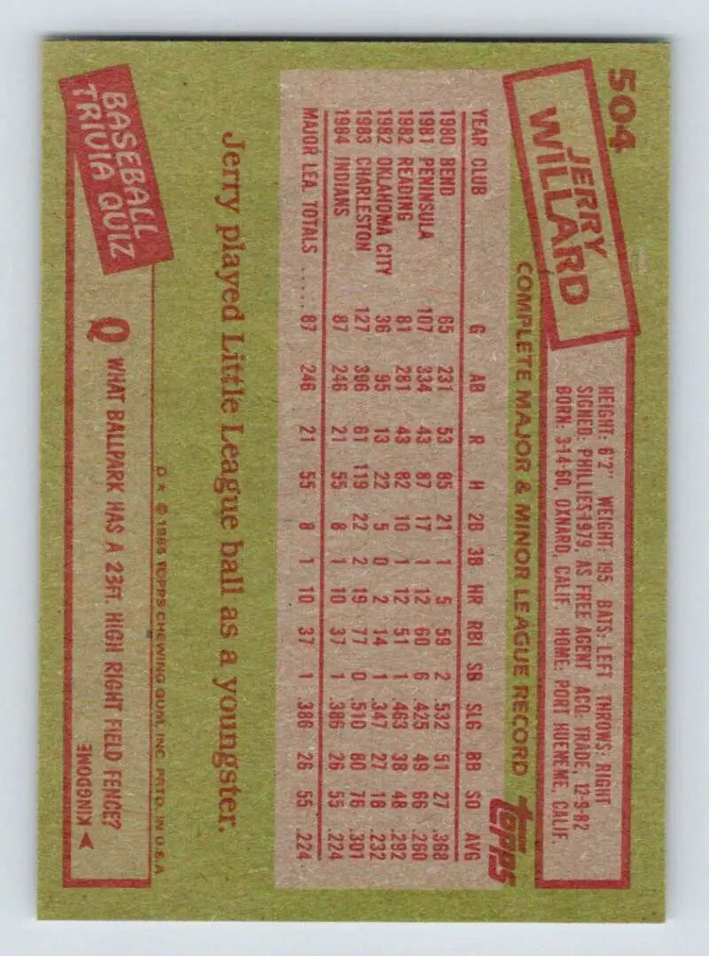 1985 Topps #504 Jerry Willard EX Excellent Cleveland Indians Baseball Card - Baseball Card Single
