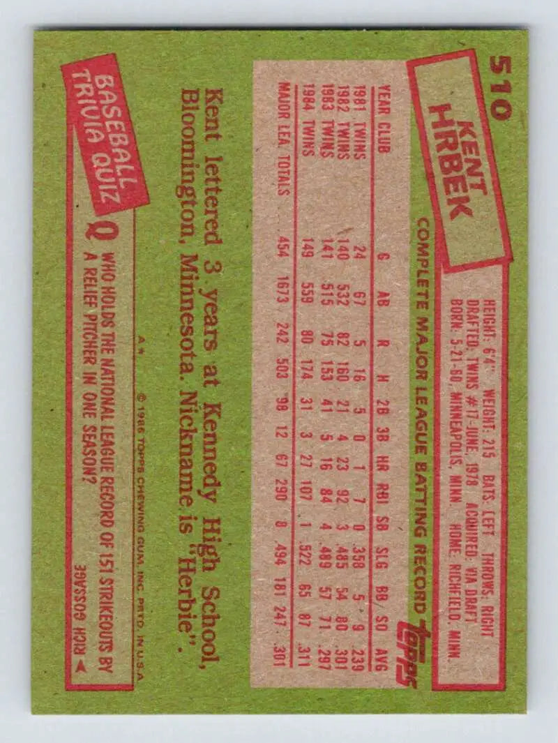 1985 Topps #510 Kent Hrbek EX Excellent Minnesota Twins Baseball Card - Baseball Card Single