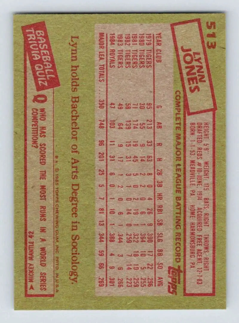 1985 Topps #513 Lynn Jones EX Excellent Kansas City Royals Baseball Card - Baseball Card Single