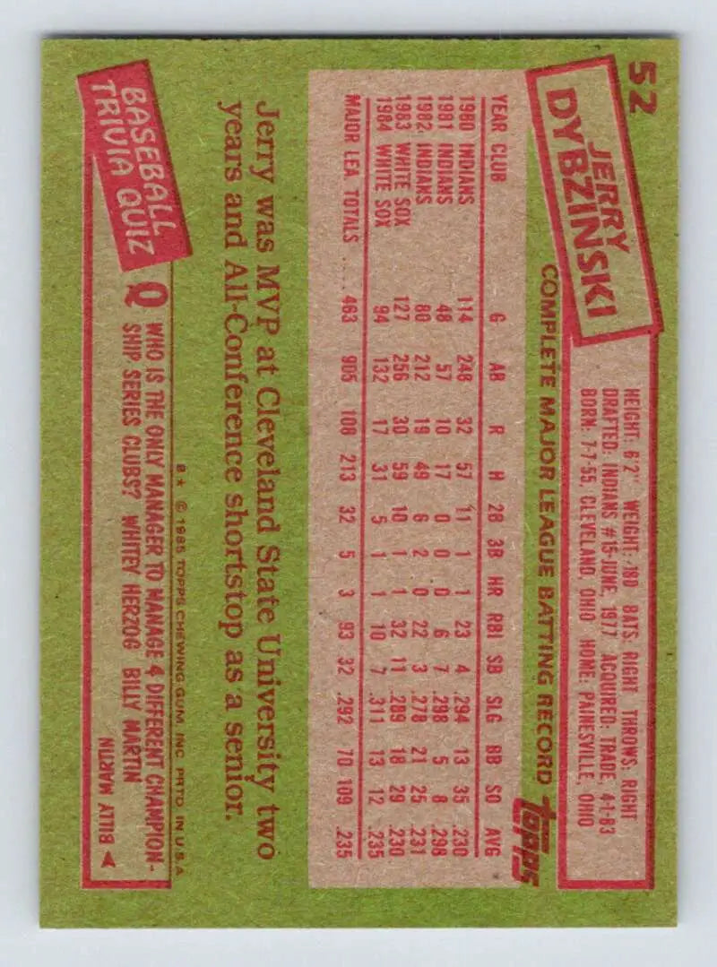 1985 Topps #52 Jerry Dybzinski EX Excellent Chicago White Sox Baseball Card - Baseball Card Single