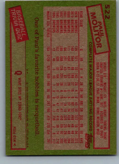 1985 Topps #522 Paul Molitor EX Excellent Milwaukee Brewers Baseball Card - Baseball Card Single