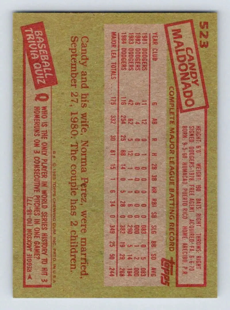1985 Topps #523 Candy Maldonado EX Excellent Los Angeles Dodgers Baseball Card - Baseball Card Single