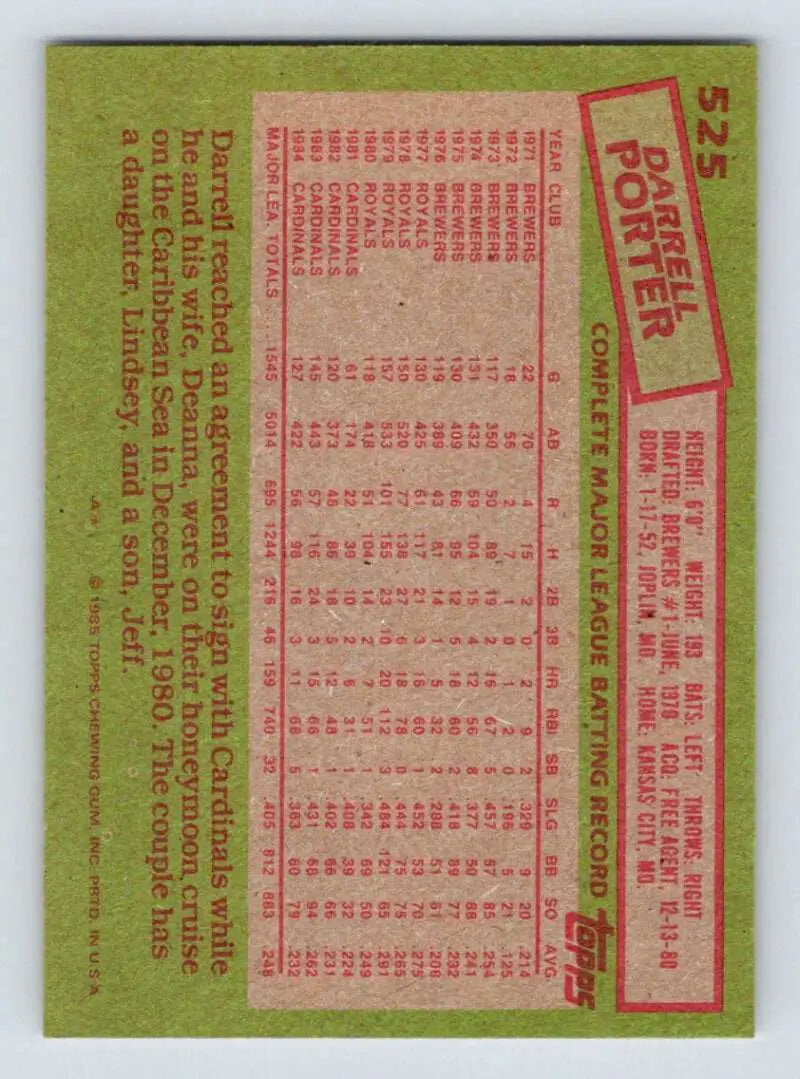 1985 Topps #525 Darrell Porter EX Excellent St. Louis Cardinals Baseball Card - Baseball Card Single