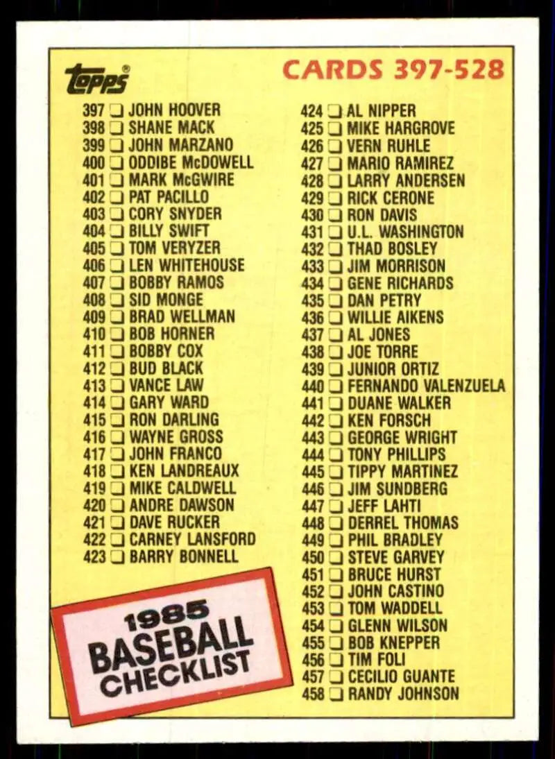 1985 Topps #527 Checklist: 397-528 EX Excellent Baseball Card - Baseball Card Single