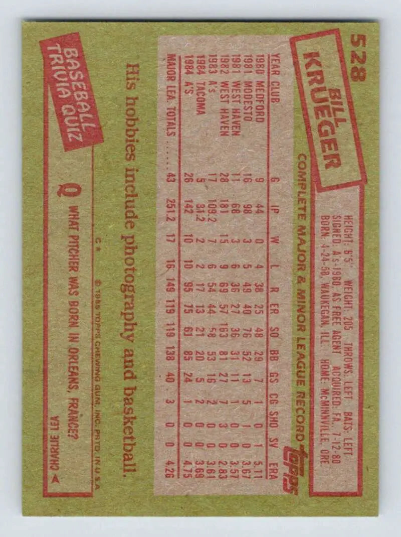 1985 Topps #528 Bill Krueger EX Excellent Oakland Athletics Baseball Card - Baseball Card Single