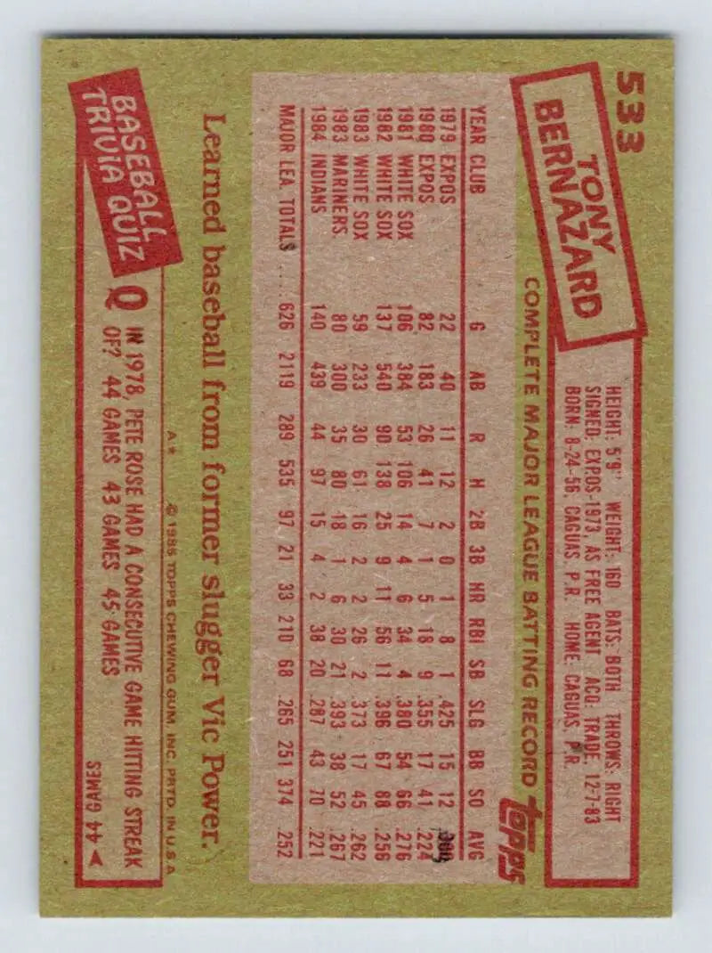 1985 Topps #533 Tony Bernazard EX Excellent Cleveland Indians Baseball Card - Baseball Card Single