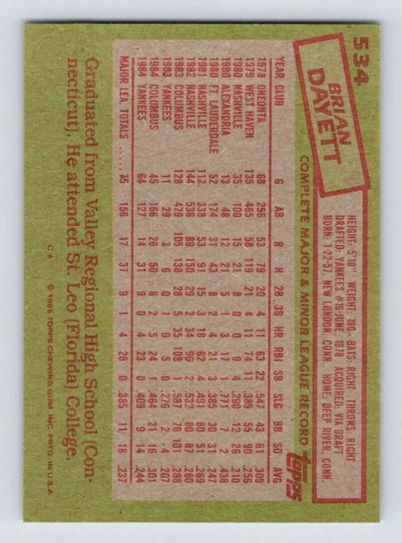 1985 Topps #534 Brian Dayett EX Excellent New York Yankees Baseball Card - Baseball Card Single