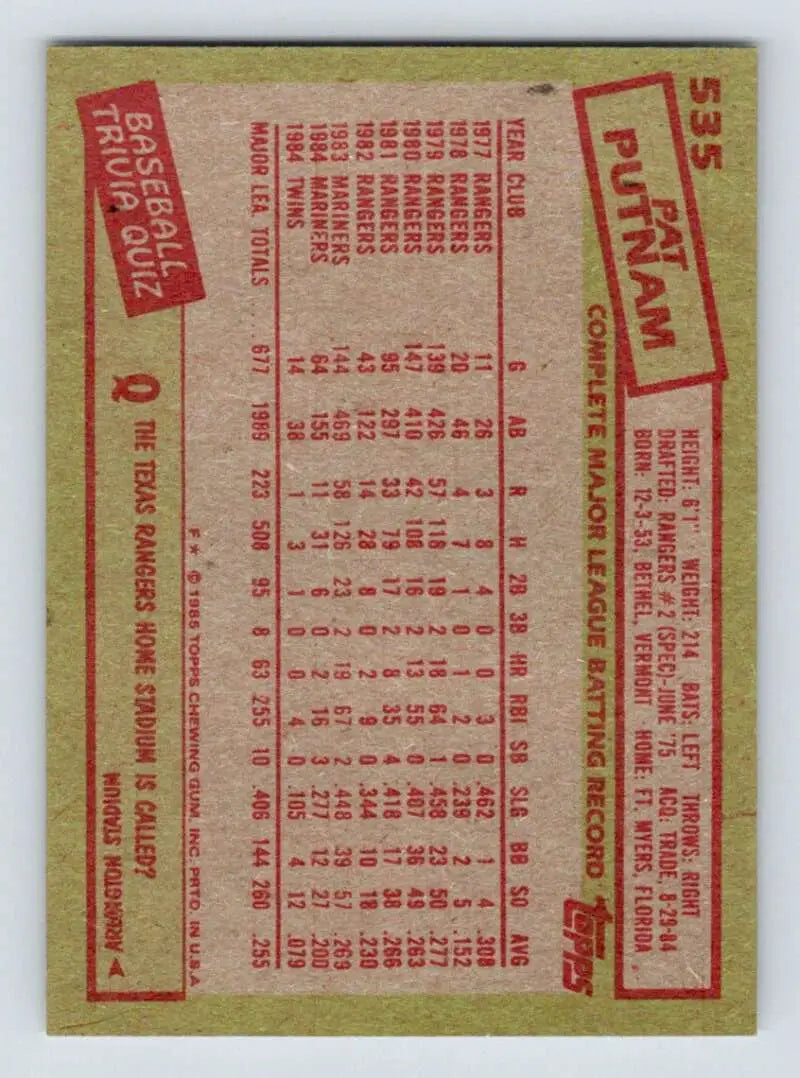 1985 Topps #535 Pat Putnam EX Excellent Minnesota Twins Baseball Card - Baseball Card Single