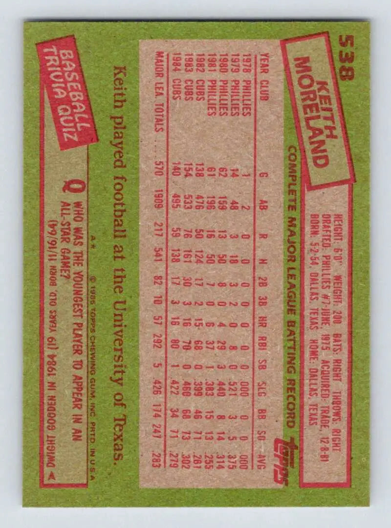 1985 Topps #538 Keith Moreland EX Excellent Chicago Cubs Baseball Card - Baseball Card Single