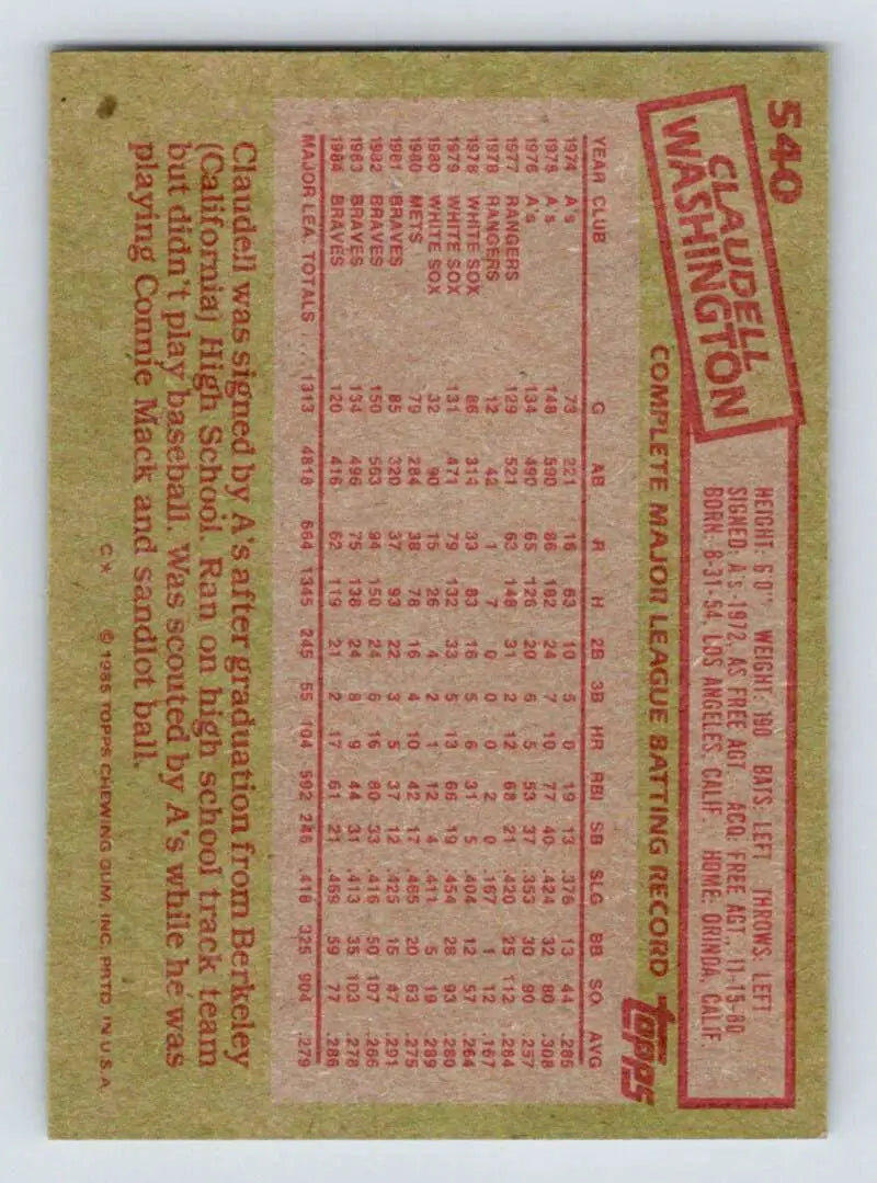 1985 Topps #540 Claudell Washington EX Excellent Atlanta Braves Baseball Card - Baseball Card Single