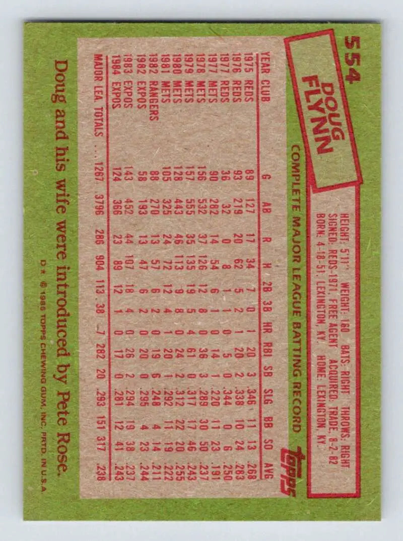 1985 Topps #554 Doug Flynn EX Excellent Montreal Expos Baseball Card - Baseball Card Single