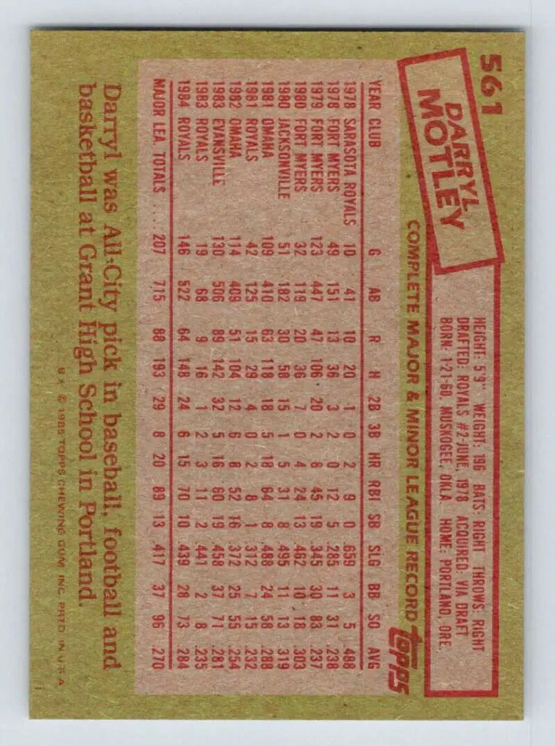 1985 Topps #561 Darryl Motley EX Excellent Kansas City Royals Baseball Card - Baseball Card Single