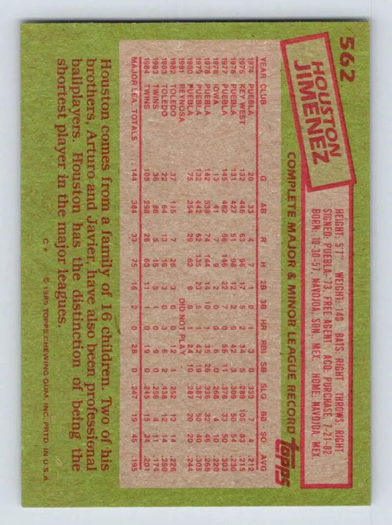 1985 Topps #562 Houston Jimenez EX Excellent Minnesota Twins Baseball Card - Baseball Card Single