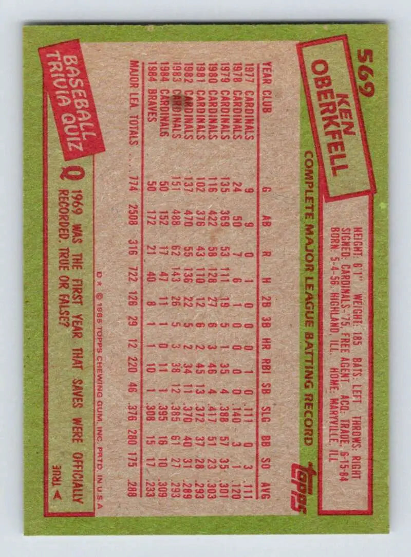 1985 Topps #569 Ken Oberkfell EX Excellent Atlanta Braves Baseball Card - Baseball Card Single