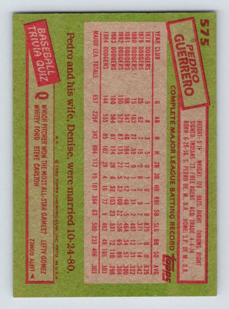1985 Topps #575 Pedro Guerrero EX Excellent Los Angeles Dodgers Baseball Card - Baseball Card Single