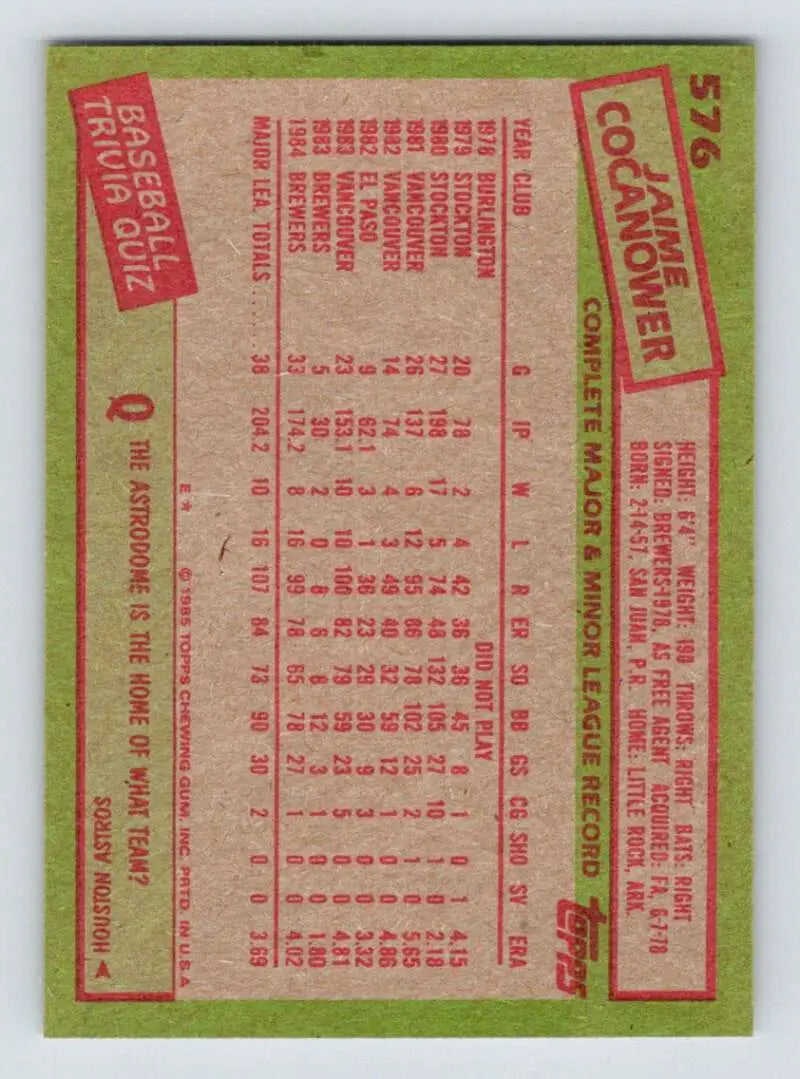 1985 Topps #576 Jaime Cocanower EX Excellent RC Rookie Milwaukee Brewers Baseball Card - Baseball Card Single