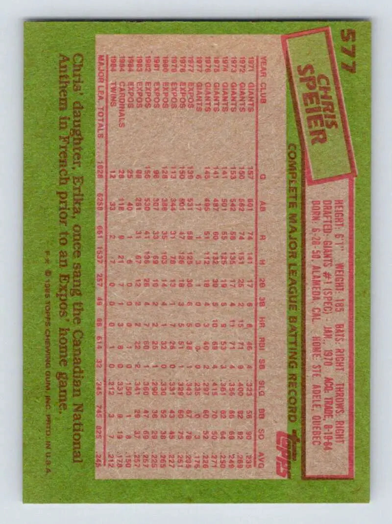 1985 Topps #577 Chris Speier EX Excellent Minnesota Twins Baseball Card - Baseball Card Single