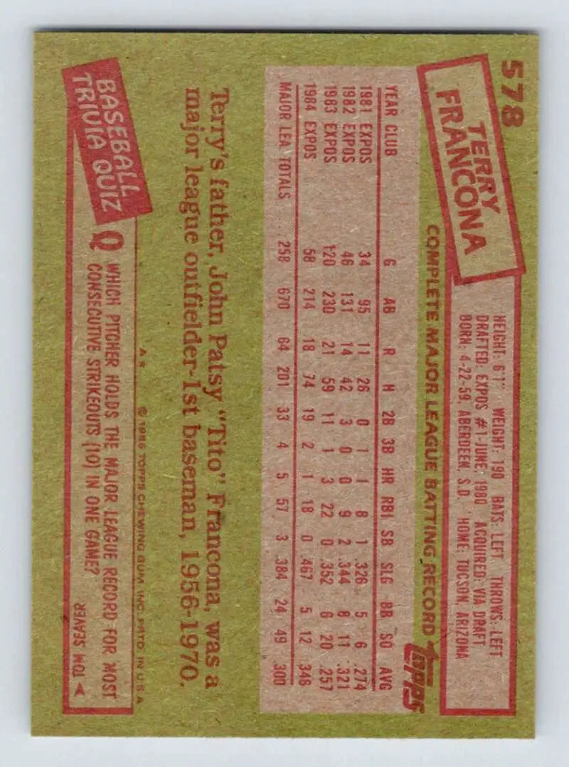 1985 Topps #578 Terry Francona EX Excellent Montreal Expos Baseball Card - Baseball Card Single