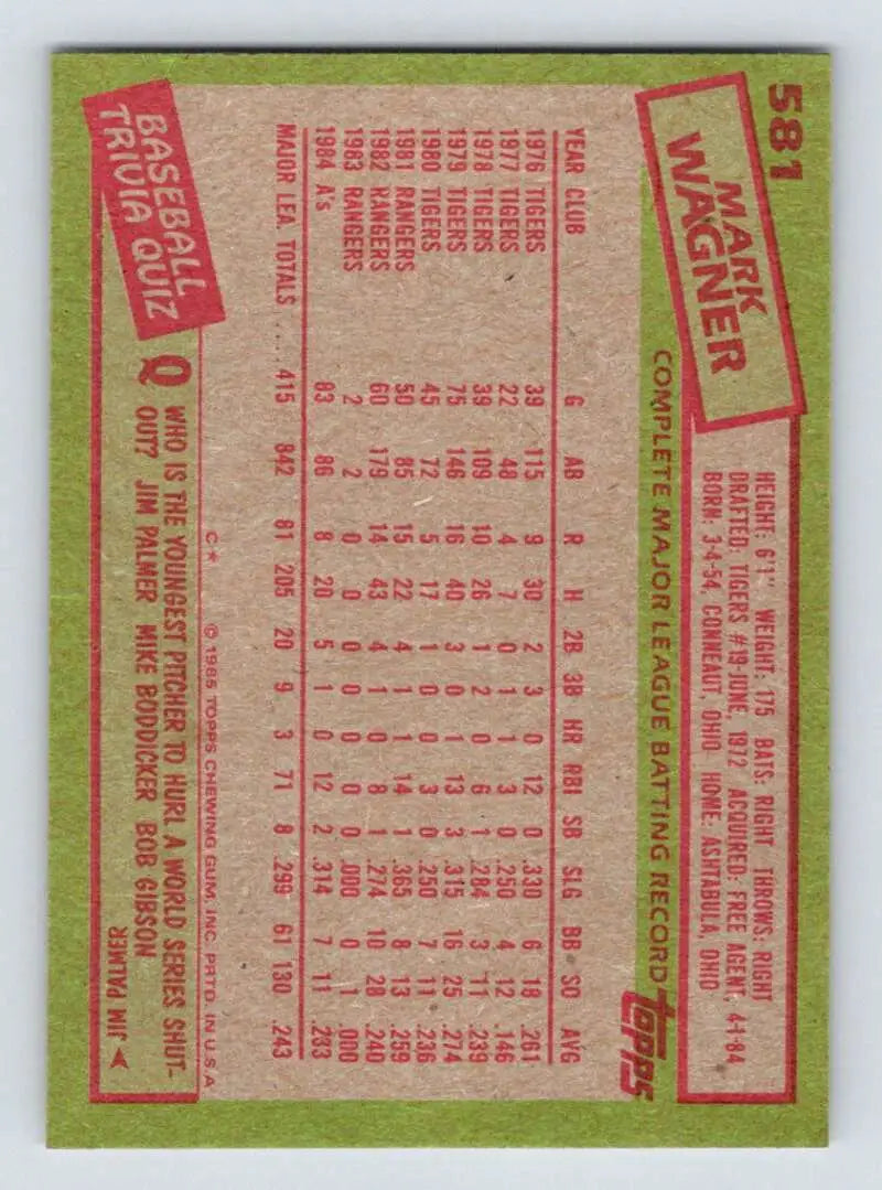 1985 Topps #581 Mark Wagner EX Excellent Oakland Athletics Baseball Card - Baseball Card Single