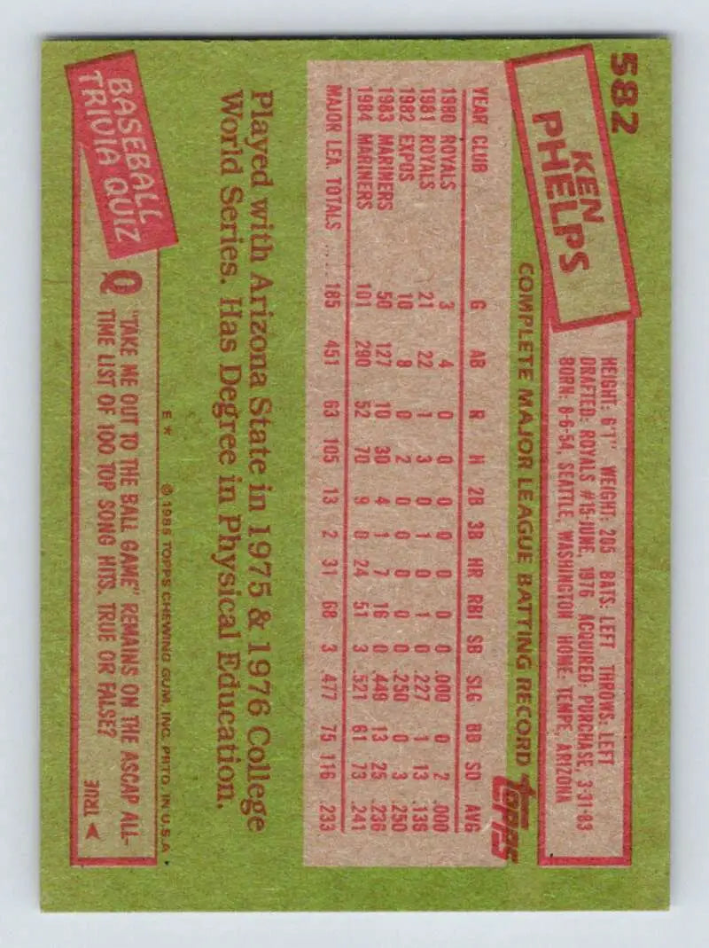 1985 Topps #582 Ken Phelps EX Excellent Seattle Mariners Baseball Card - Baseball Card Single
