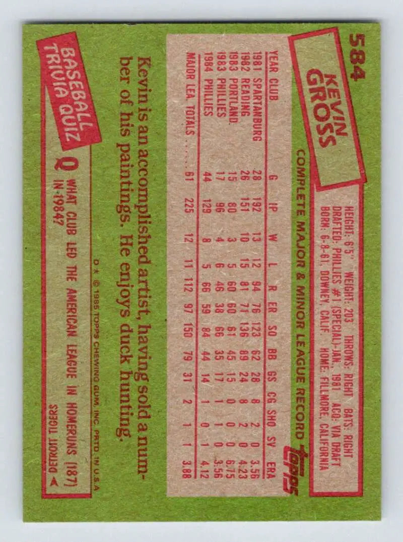 1985 Topps #584 Kevin Gross EX Excellent Philadelphia Phillies Baseball Card - Baseball Card Single