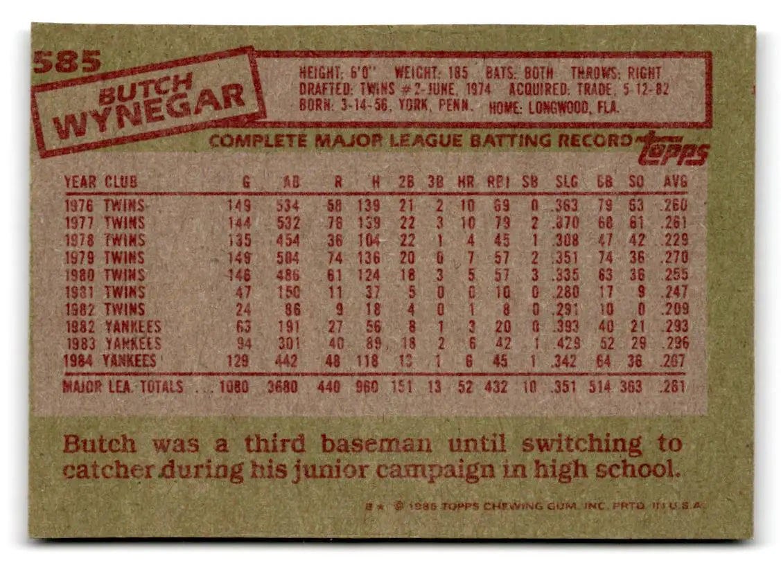 1985 Topps #585 Butch Wynegar - Baseball Card Single