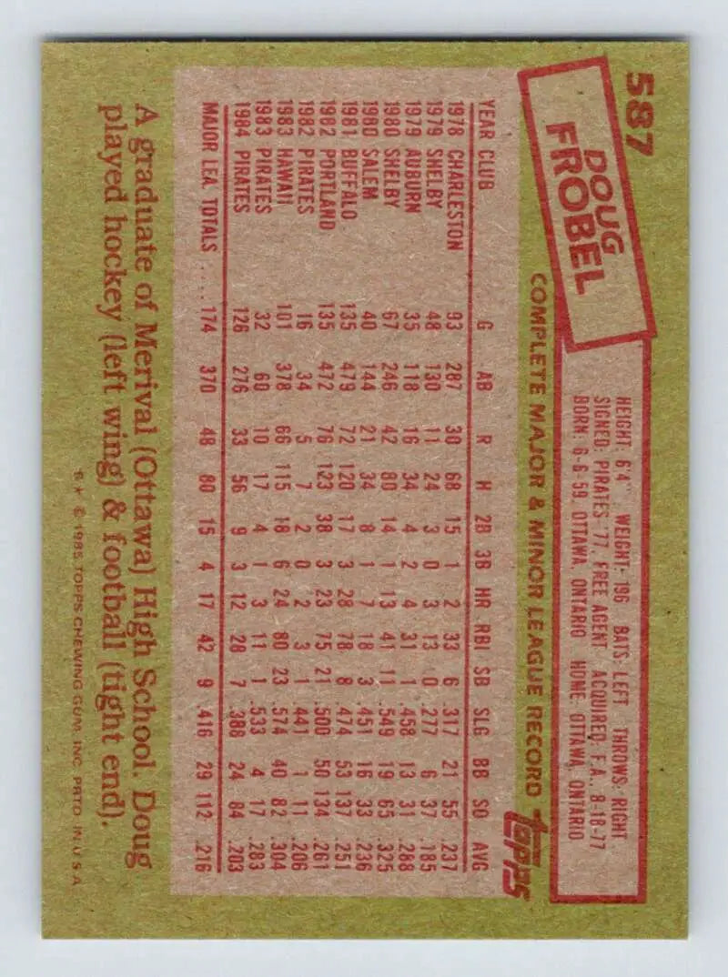 1985 Topps #587 Doug Frobel EX Excellent Pittsburgh Pirates Baseball Card - Baseball Card Single