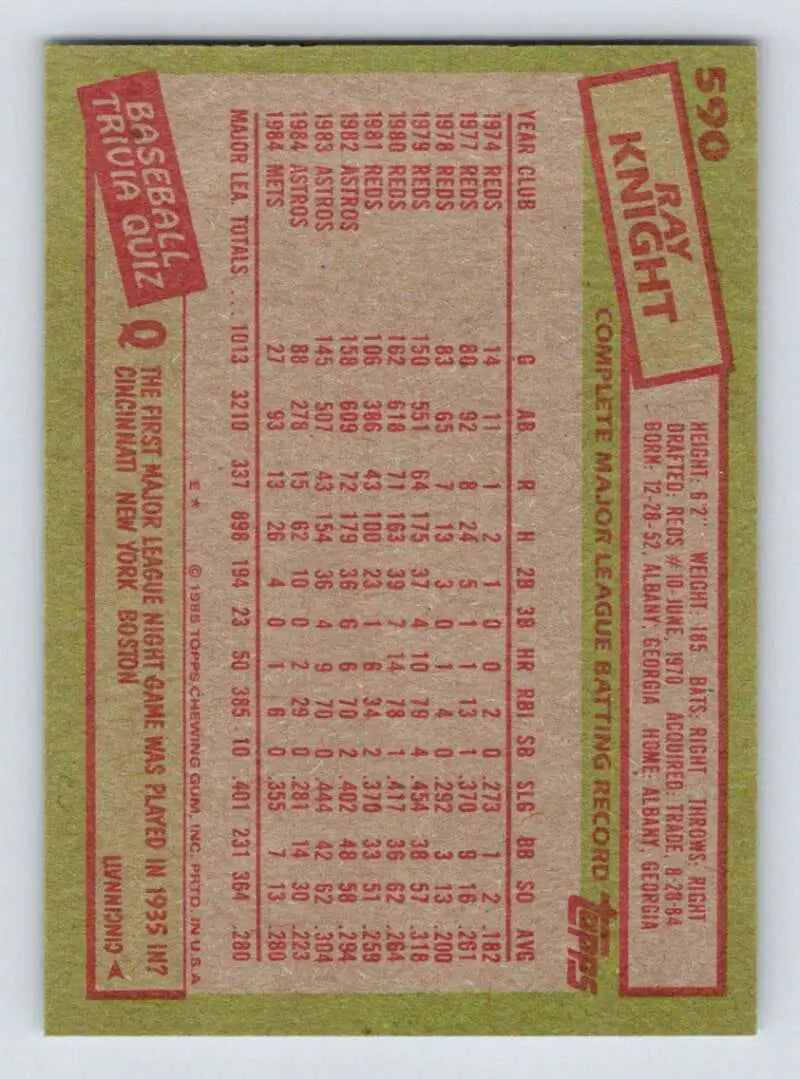 1985 Topps #590 Ray Knight EX Excellent New York Mets Baseball Card - Baseball Card Single