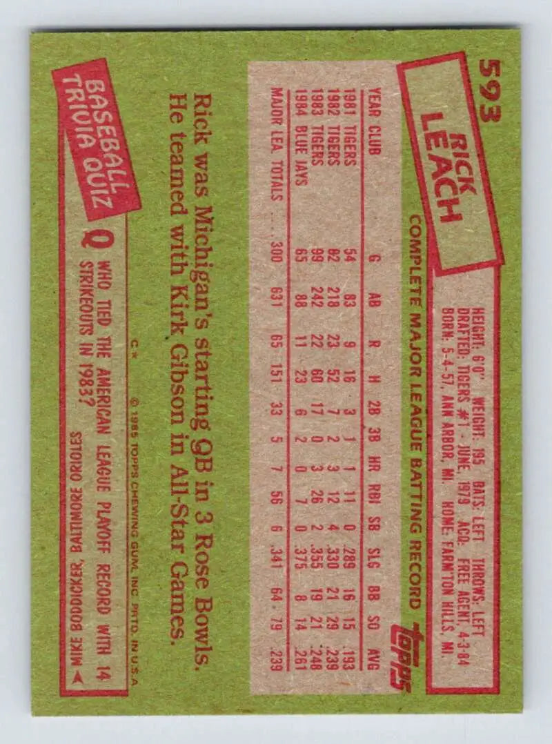 1985 Topps #593 Rick Leach EX Excellent Toronto Blue Jays Baseball Card