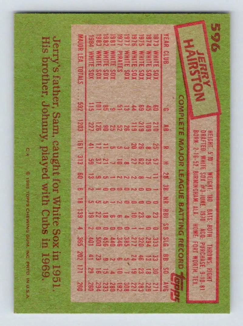 1985 Topps #596 Jerry Hairston EX Excellent Chicago White Sox Baseball Card - Baseball Card Single