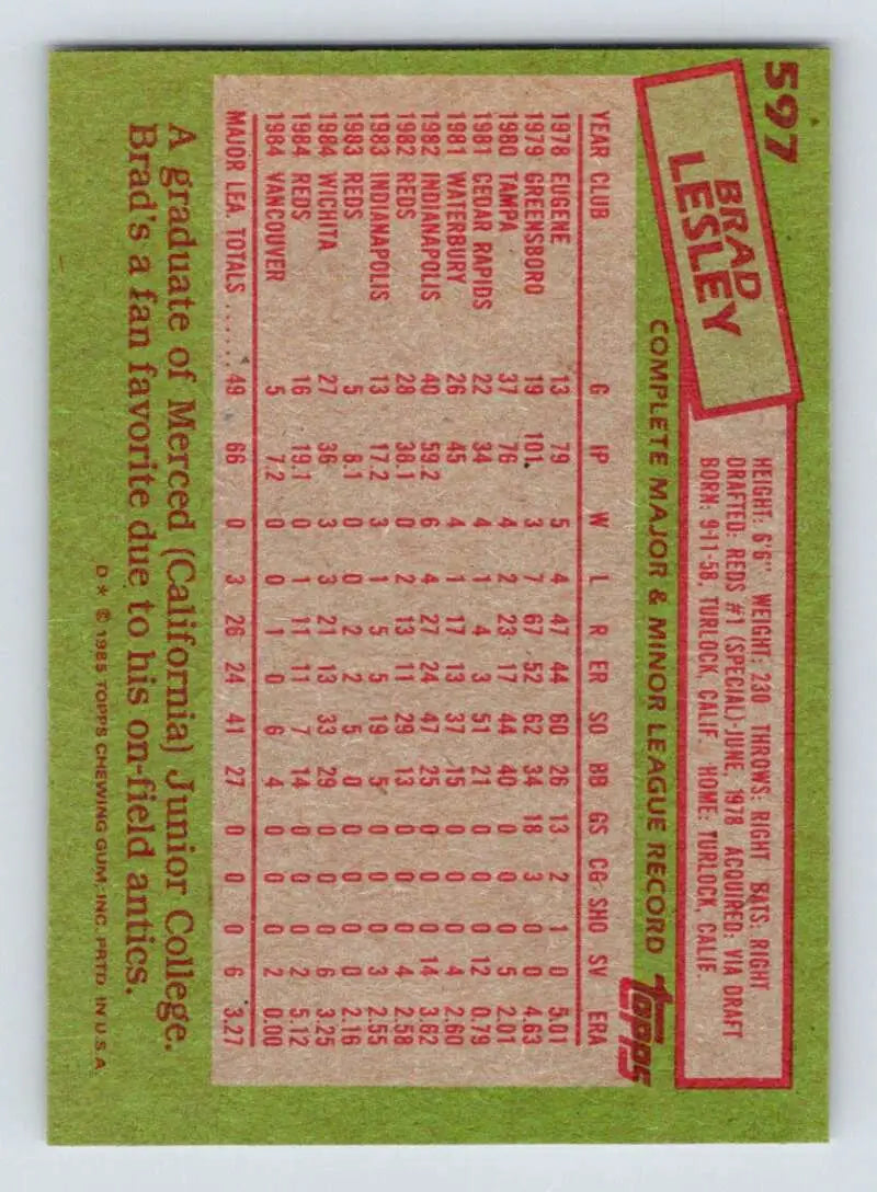 1985 Topps #597 Brad Lesley EX Excellent Cincinnati Reds Baseball Card - Baseball Card Single