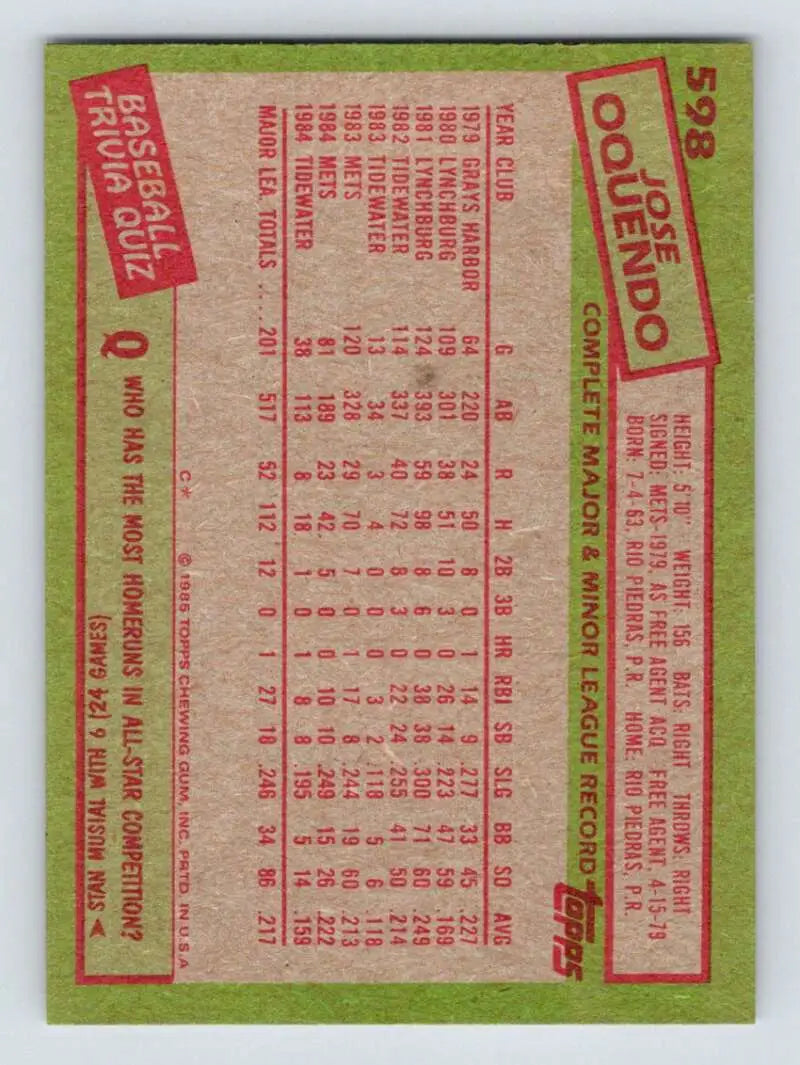 1985 Topps #598 Jose Oquendo EX Excellent New York Mets Baseball Card - Baseball Card Single