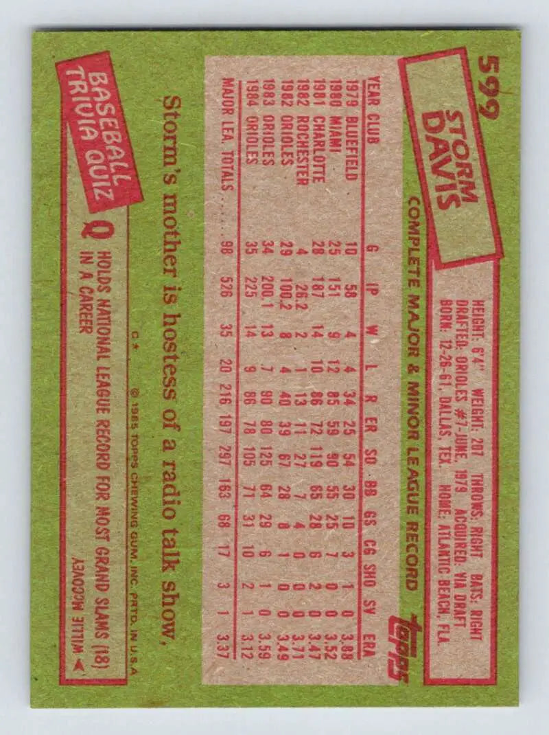 1985 Topps #599 Storm Davis EX Excellent Baltimore Orioles Baseball Card - Baseball Card Single
