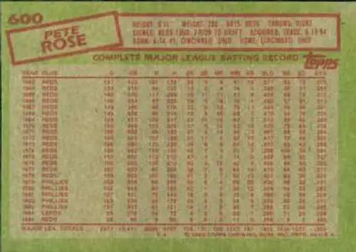 1985 Topps #600 Pete Rose EX Excellent Cincinnati Reds Baseball Card - Baseball Card Single