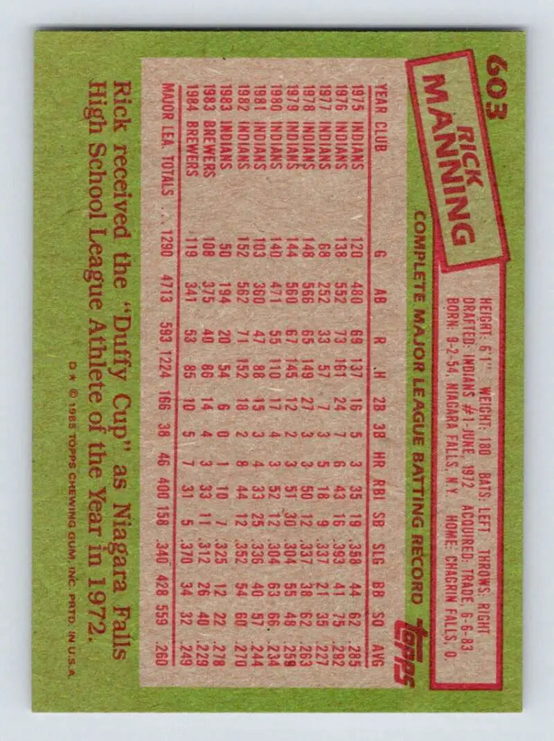 1985 Topps #603 Rick Manning EX Excellent Milwaukee Brewers Baseball Card - Baseball Card Single