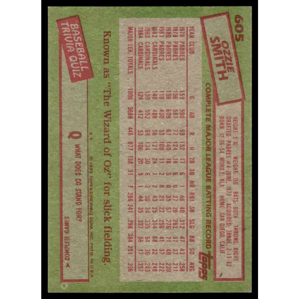1985 Topps #605 Ozzie Smith EX/NM St. Louis Cardinals Baseball Card - Baseball Card Single
