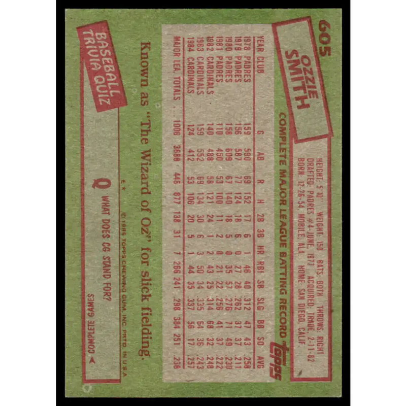 1985 Topps #605 Ozzie Smith EX/NM St. Louis Cardinals Baseball Card - Baseball Card Single
