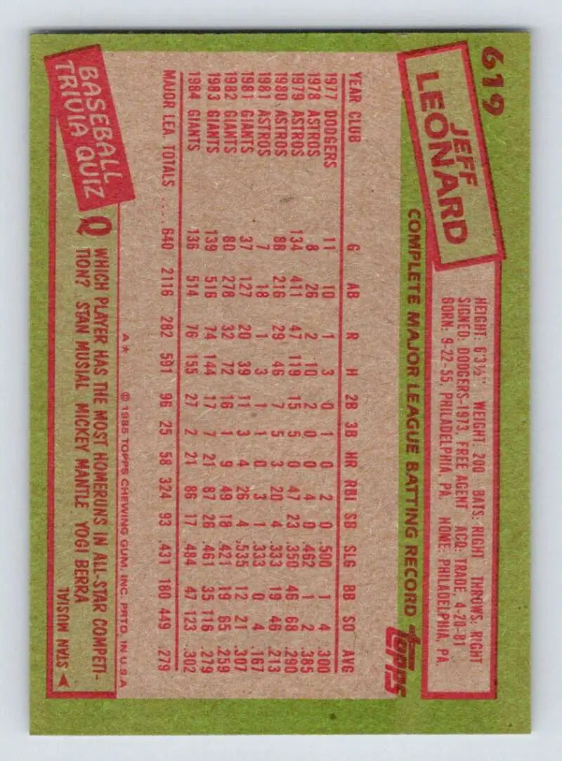1985 Topps #619 Jeffrey Leonard EX Excellent San Francisco Giants Baseball Card - Baseball Card Single