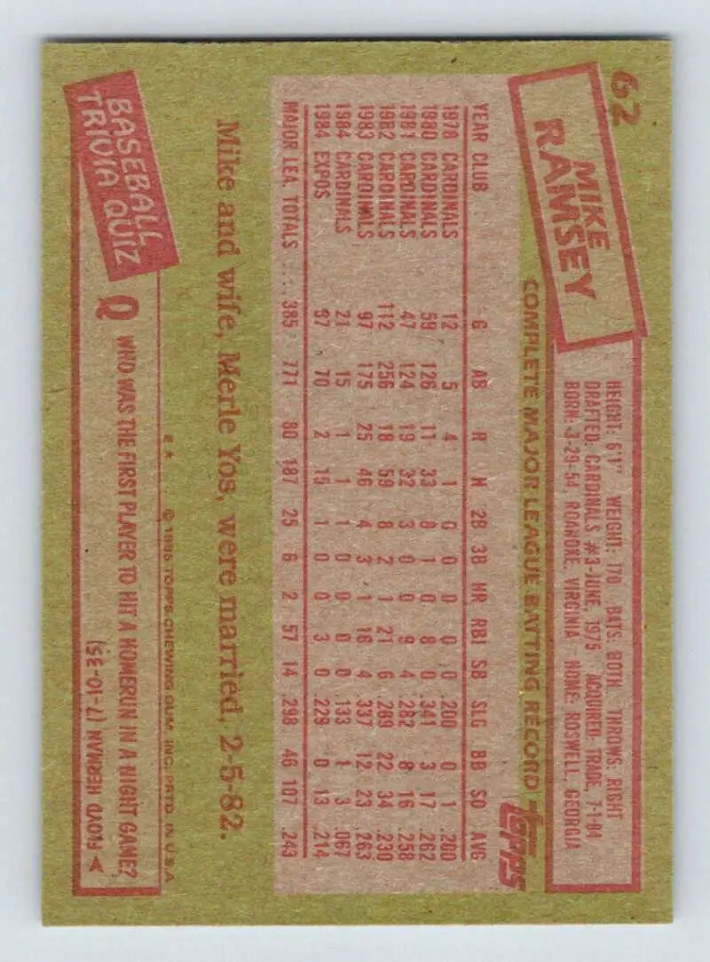 1985 Topps #62 Mike Ramsey EX Excellent Montreal Expos Baseball Card - Baseball Card Single