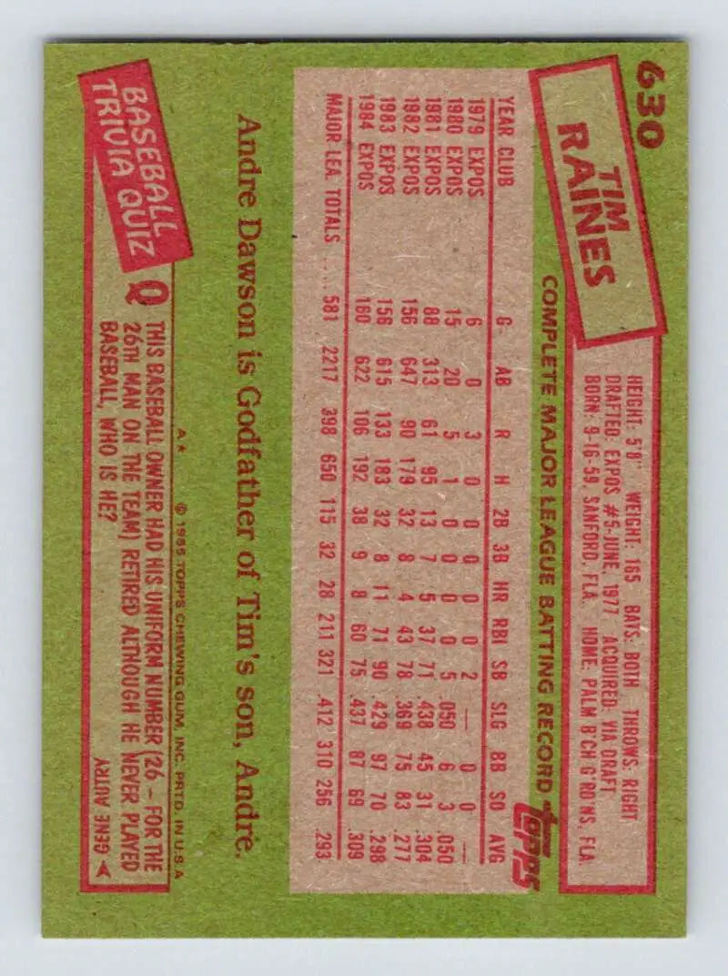 1985 Topps #630 Tim Raines EX Excellent Montreal Expos Baseball Card - Baseball Card Single