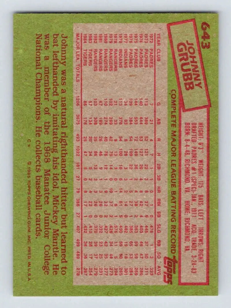 1985 Topps #643 Johnny Grubb EX Excellent Detroit Tigers Baseball Card - Baseball Card Single